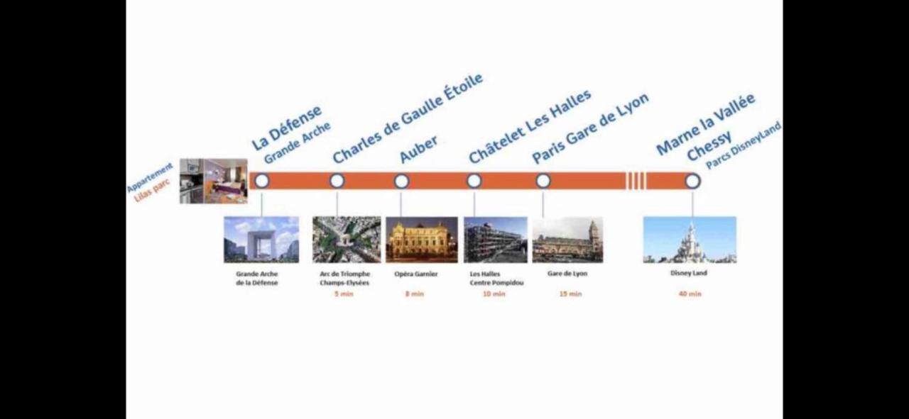Ryan Homes - In Apart Hotel, La Defense Courbevoie Ngoại thất bức ảnh